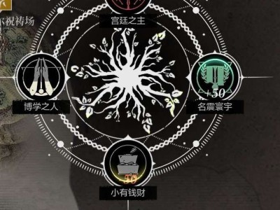 【游戏攻略】《环形战争》兽人阿里耶性格提升攻略 快速升财富游戏攻略_手游下载