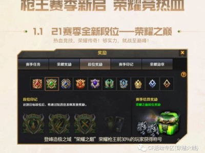 穿越火线名字前面的那个头衔怎么弄的简单介绍