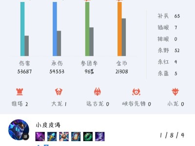 大无语事件，53输出，43承伤，96参团都赢不了游戏攻略_手游下载