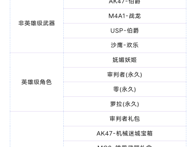 【闲聊】黑骑士烟雾弹和屠龙终于tm来了游戏攻略_手游下载