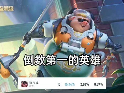 【资讯】S33赛季，对抗路的四位版本弃子，没有吃到红利，反而变弱游戏攻略_手游下载