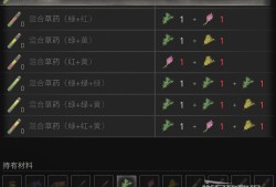 【游戏攻略】《生化危机4重制版》物品合成公式一览游戏攻略_手游下载