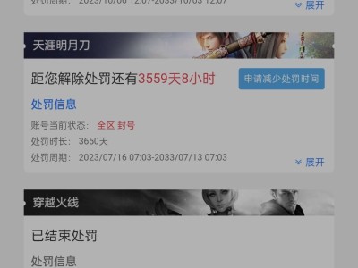 【闲聊】穿越火线解封游戏攻略_手游下载