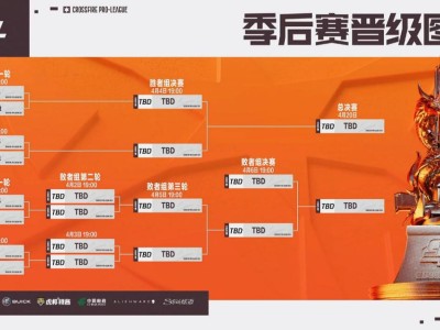 【资讯】季后赛注重的是什么？昊巍给出最佳答案！游戏攻略_手游下载