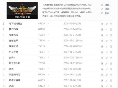 游戏赚钱排行榜前十名_游戏赚钱排行榜前十名公司