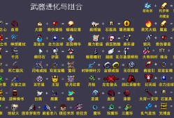 玩了好几天吸血鬼幸存者游戏攻略_手游下载