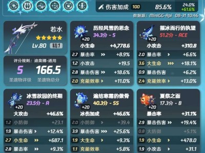 【交流】猫猫论游戏攻略_手游下载