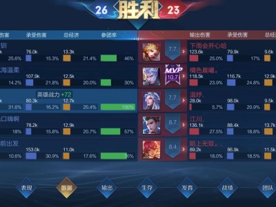 【交流】哎呦，不错呦游戏攻略_手游下载