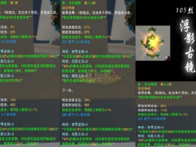 诛仙手游烈山_诛仙手游烈山法宝推荐