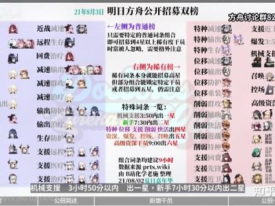 明日方舟公开招募tag计算器(明日方舟公开招募计算器哔哩哔哩)