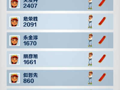 taptap地铁跑酷，TapTap地铁跑酷直充KKONG