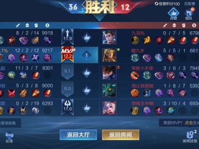 【交流】这评分系统是不是有点小问题啊游戏攻略_手游下载