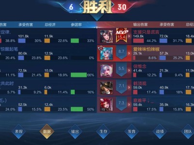 【交流】歌者文明大乔游戏攻略_手游下载