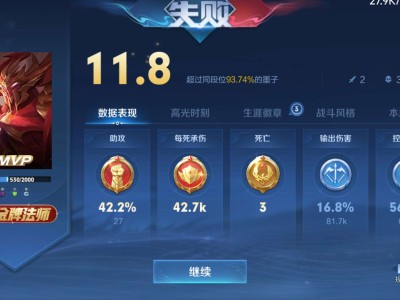 【王者女神】人之所以期待明年，是因为有枯荣盛衰游戏攻略_手游下载