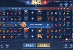 【王者女神】与人间寥寥月色，长眠一场游戏攻略_手游下载