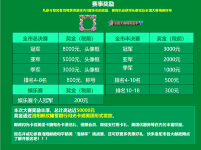 【资讯】洛阳邮政杯和平精英争霸赛火爆开赛，万元现金&专属奖励即将游戏攻略_手游下载
