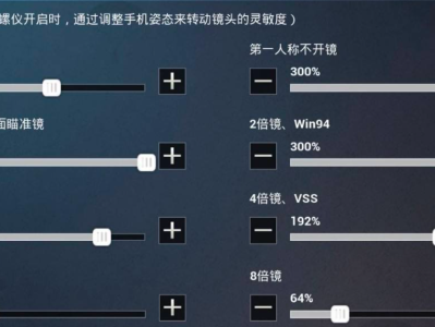 关于和平精英灵敏度怎么调最稳五指全陀的信息