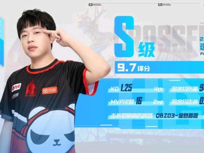 【图片】选手评级游戏攻略_手游下载