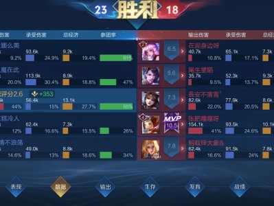 【交流】这个赛季真的烂到透顶了游戏攻略_手游下载