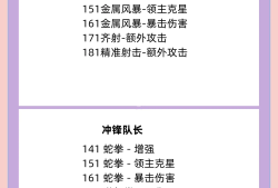 冒险岛2怎么赚钱(冒险岛2赚钱攻略2021)