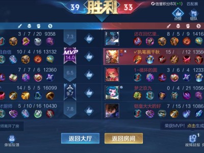 【交流】:单排吃分星耀五杀穿了，战神上分嘎嘎舒服！游戏攻略_手游下载
