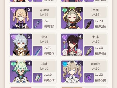 【闲聊】萌新打不动深渊怎么办游戏攻略_手游下载