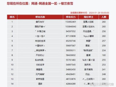 网游名字，网游名字符号大全可复制