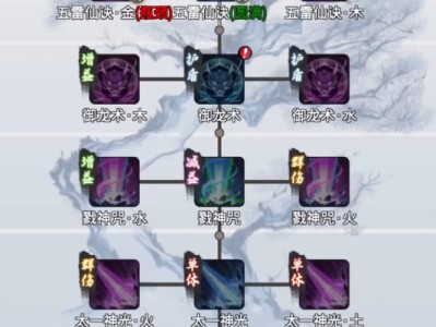一念逍遥体法神通选择_一念逍遥法体修最强神通搭配