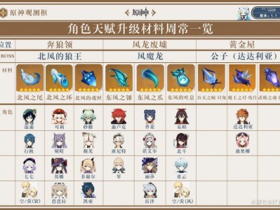 神武3三十六天罡攻略_神武36天罡多少级能杀