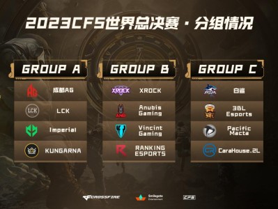 【资讯】传统豪门晋级形势乐观，XROCK世界赛首秀面临挑战！游戏攻略_手游下载