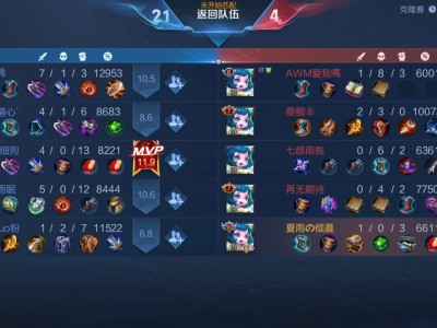 克隆还会有人选蔡文姬？游戏攻略_手游下载