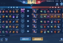 主打的就是堆肉游戏攻略_手游下载