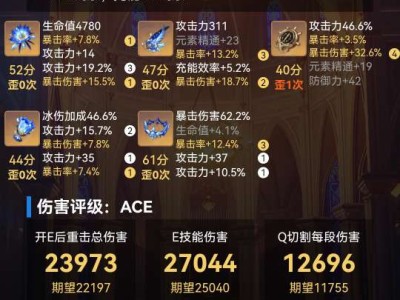 看看我的小毕业绫华游戏攻略_手游下载