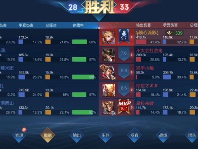 【交流】麻了，求带游戏攻略_手游下载