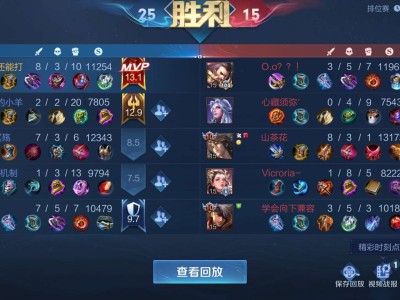 【交流】懂不懂什么叫野区肖炎啊游戏攻略_手游下载