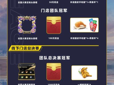 【资讯】来德克士合作赛赢好礼。游戏攻略_手游下载