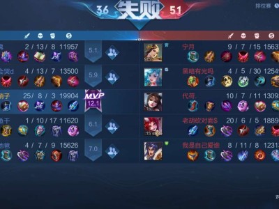 【交流】这怎么带根本带不动游戏攻略_手游下载
