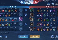 这游戏到底谁在赢啊游戏攻略_手游下载
