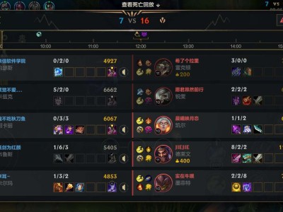 【交流】把把这样怎么玩？游戏攻略_手游下载