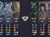 【王者赛事】 杭州LGD.NBW 3:1 上海EDG.M游戏攻略_手游下载