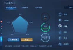 【交流】q区王者低星表现游戏攻略_手游下载