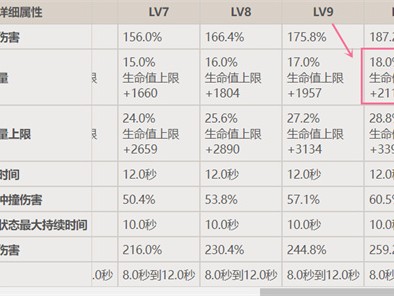 【游戏兼职】原神绮良良这个角色在近期也是正式上线了，相信许多玩家游戏攻略_手游下载