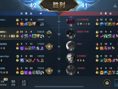 【交流】谁看了不得叫声大哥？游戏攻略_手游下载