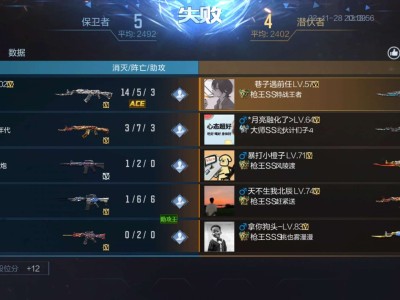 【闲聊】透视加自瞄才三天？游戏攻略_手游下载