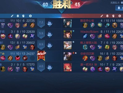 【交流】有人知道这是谁吗？游戏攻略_手游下载