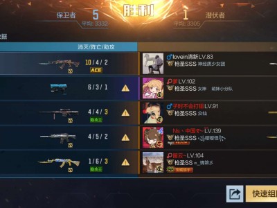 【闲聊】这些低等级的游戏攻略_手游下载
