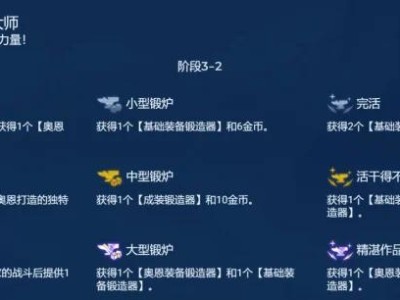 【新游快爆】索尔版本环境内卷，4-2/3/5拉9人口，九五成型就游戏攻略_手游下载