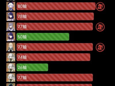 【交流】纳西妲世界第一可爱！！！游戏攻略_手游下载