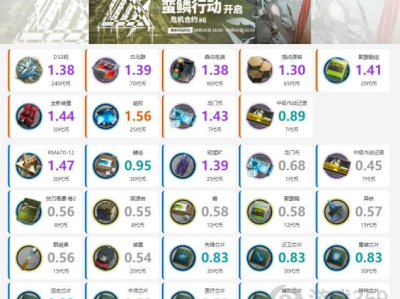 明日方舟兑换码10月(明日方舟兑换码2020十月)