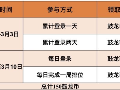 【图片】鼓龙新禧活动游戏攻略_手游下载